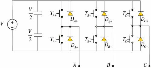 Figure 7. Inverter circuit