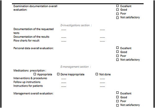 Figure 3 RCP Investigation and Management plan sections.