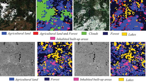 Figure 17. A multi-sensor and a multi-temporal data set for the second use case. (Top – from left to right): A quick-look view of a first Sentinel-2 image from July 30th, 2017, and its classification map, and a quick-look view of a second Sentinel-2 image from September 28th, 2017, and its classification map. (Bottom – from left to right): A quick-look view of a first Sentinel-1 image from July 30th, 2017, and its classification map, and a quick-look view of a second Sentinel-1 image from August 29th, 2017, and its classification map