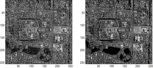 Figure 11. Restored images by BB method (left) and PBB method (right) (level = 0.1).