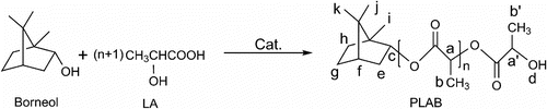 Scheme 1 The synthetic route of PLAB.