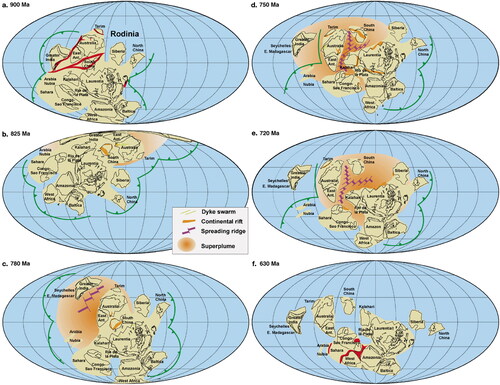 Figure 5. Progressive magmatic plume activity, rifting and break-up of the Rodinia Supercontinent (from Li et al., Citation2008). Published with permission from Elsevier.