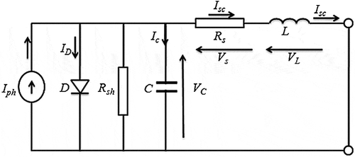 Figure 1. Electrically equivalent circuit of a short-circuit solar cell employed in the transient analysis.