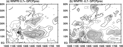 Figure 2. Composite precipitation anomalies for (a) positive and (b) negative WNPRI cases.