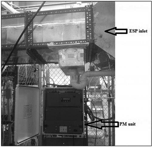 Figure 4. Sampling instrument.