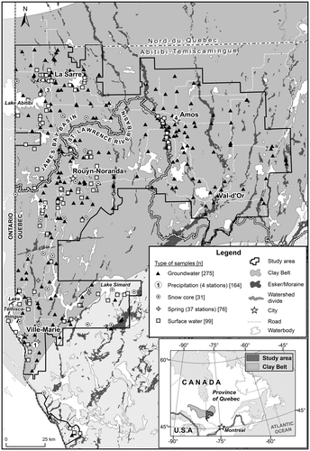 Figure 1. Study area with the location of sampling sites. The number (n) of available samples is shown brackets in the legend. The limits of the study area correspond to those of previous studies from Cloutier et al. (Citation2013, Citation2015). The continental water divide between the St. Lawrence and the James Bay basins is also shown.