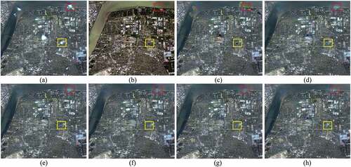 Figure 15. GF1 PMS images for real data experiment. (a) Cloud-contaminated image. (b) Reference image. (c) Result of direct replacement. (d) Result of Poisson blending method. (e) Result of Poisson blending with boundary optimization. (f) Result of WLR. (g) Result of PSTCR. (h) Result of the proposed method.