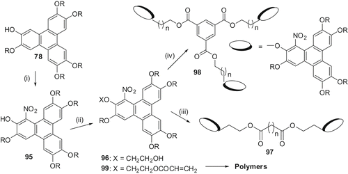 Scheme 20. Synthesis of nitro-hydroxy double functionalised TP discotics; (i) HNO3/CH2Cl2; (ii) BrCH2CH2OH/K2CO3; (iii) ClCO(CH2)nCOCl/Py; (iv) 1,3,5-benzenetricarboxylicacid chloride/Py.