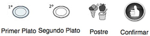 Figure 7. User interface component for the navigation bar representing the first step of the task in Service 1. [Translation to English: “Primer plato; Segundo plato; Postre; Confirmar” mean First course; Main course; Dessert; Confirm, respectively.]