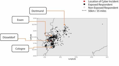 Figure 2. Geographical distribution of respondent residency relative to the attack site.