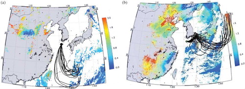 Figure 6. The combined MODIS AOD image and 5-day backward trajectories on June 9 (a) and September 25 (b), 2009.