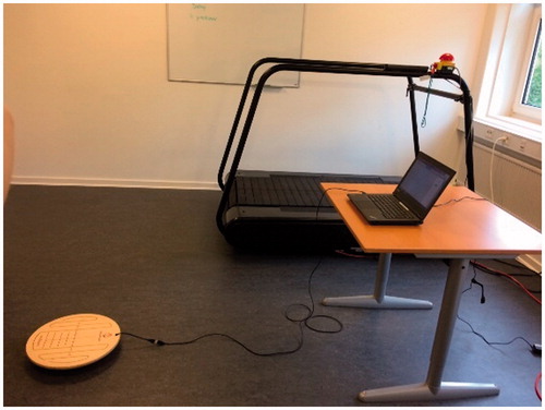 Figure 4. The experimental setup.