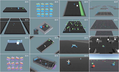 Figure 5. Typical application scenarios in Unity3D ML-Agents toolkit