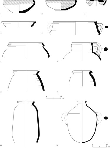 Figure 14 Selected pottery from the destruction of Level 5 (see Appendix 2, below, for the pottery table) (courtesy of the Israel Antiquities Authority, drawings and figure by Hagit Tahan-Rosen and scans of the Computational Archaeological Laboratory of the Sonia and Marco Nadler Institute of Archaeology, Tel Aviv University).