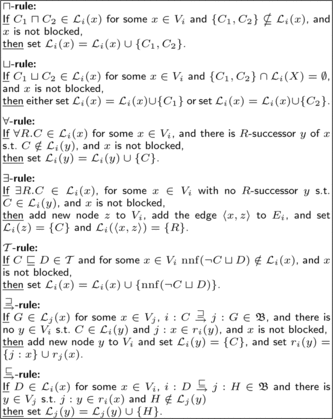 FIGURE 8 Tableaux expansion rules for DDL over 𝒜ℒ𝒞 under the transitivity requirement. First five rules are standard 𝒜ℒ𝒞 tableaux rules. Note that the ⊔ -rule is nondeterministic. The final two rules are new and are triggered by bridge rules.