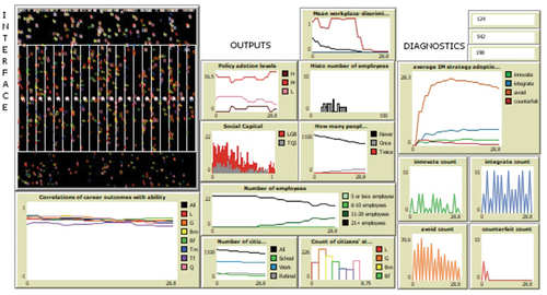 Figure 1. Example CILIA-LGBTQ model interface.