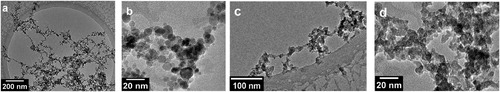 Figure 7. TEM images of the particles emitted during APS in booth #1 (a, b), and during HVOF in booth #3 (c, d).