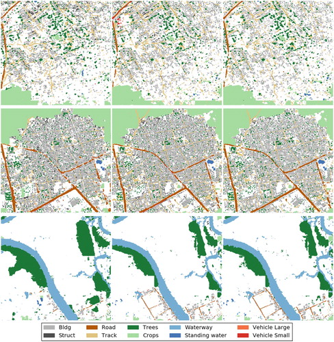 Figure 8. Experiments results on the DSTL dataset (from left to right: results of patch-based CNN model; results of our FCN-based model with adaptive threshold and without data augmentation; results of our FCN-based model without adaptive threshold and without data augmentation).