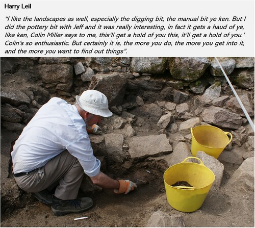 Figure 2. Colin Miller discovers artefacts associated with the hearth at Hillside. Photo provided by Jeff Oliver.