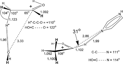 Figure 9 Calculated TS geometries involving O-protonated acetaldehyde with water or imidazole [42].