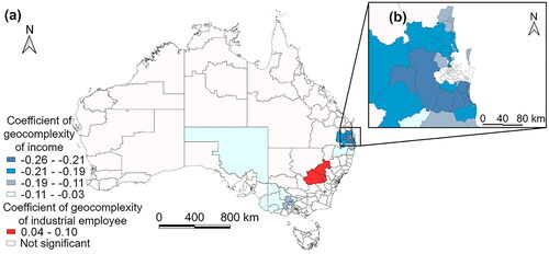 Figure 10. Coefficients of geocomplexity of income and industrial employee in GWR error explanation (a). Distribution of geocomplexity of income in Brisbane (b).