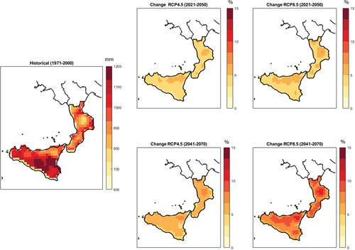 Figure 6. Projected changes in mean annual reference evapotranspiration.