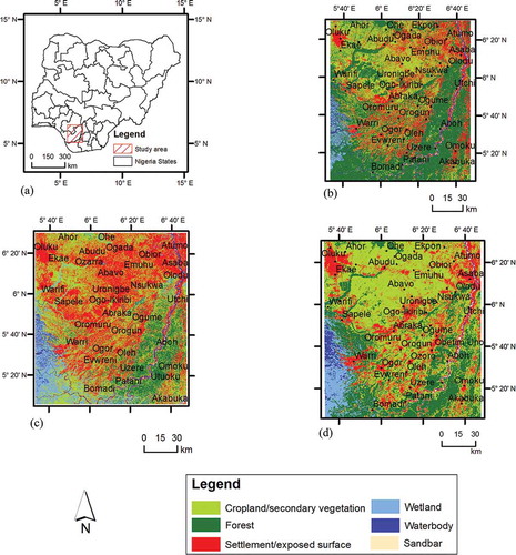 Figure 1. (a) Location map of study area. (b) Land use categories, 1987. (c) Land use categories, 2002. (d) Land use categories, 2013.