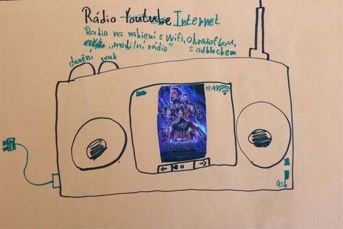 Figure 1. An advertisement for a device called Radio Internet.