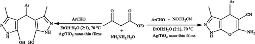 Scheme 108. Synthesis of dihydropyrano[2,3-c]pyrazole in the presence of Ag/TiO2 nano-thin films.