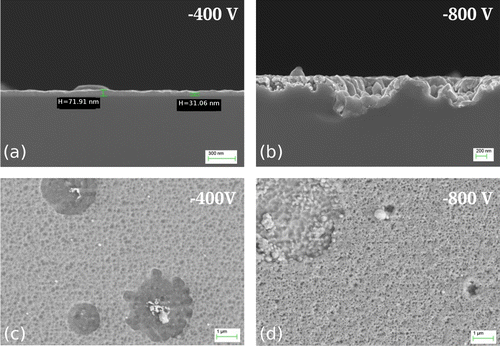 Figure 2. SEM micrographs of the Si samples obtained in NF-MIE. (a) and (b) show the cross section of the samples for –400 V bias voltage and –800 V bias, respectively. For both bias voltages, the surface appearance is shown in (c) and (d), respectively. See discussion in section 4.