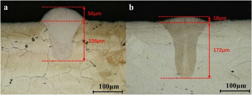 Figure 9. SEM images of laser scanning track cross-section on powder layer (a), on bare specimen surface (b) under same laser parameters (Reference).