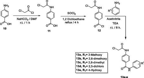 Scheme 2. General synthetic route of target intermediates 13a–e.