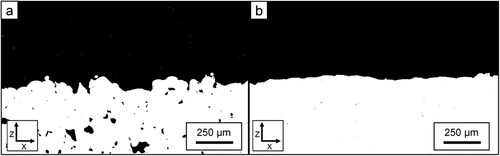 Figure 4. (a) Top surface of an AISI 4140LC specimen produced at 60 J mm−3 using a 170 W laser power. Here, the top surface is highly irregular, with many cavities and pores between deposited melt tracks. (b) Top surface in an AISI 4140LC specimen produced at 120 J mm−3 using a 170 W laser power. Here, the top surface is less irregular and is free of any large cavities or pores between deposited melt tracks.