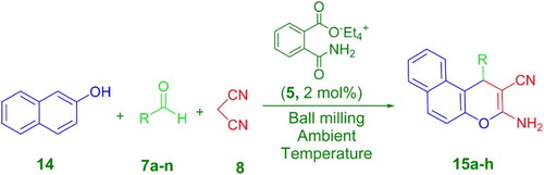 Scheme 5. One-pot three-component reaction of 2-naphthol (14), aldehydes 7a–n, and malononitrile (8) catalyzed by TEACB (5) using the ball milling technique at ambient temperature.
