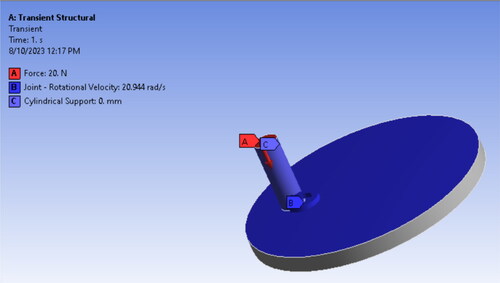 Figure 5. Fully constrained pin-on-disk configuration.