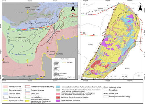 Figure 1. Simplified neotectonics and geologic settings of the Kabul Block and surroundings; A) the orogenic segments and structural settings of Afghanistan and Kabul Block modified after (Wheeler et al. Citation2005; Abdullah et al. Citation2008; Siehl Citation2017), B) The simplified geological map of the Kabul Block adapted after (Abdullah et al. Citation2008; Ahmadi and Uygucgil Citation2021), with major faults indicated by red lines from (Ruleman et al. Citation2007; Abdullah et al. Citation2008). fault segments represented by black lines have been adapted from (Ahmadi et al. Citation2022).