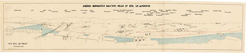 Plate 4. Schizzo panoramico dall'oss[ervatorio] della II Battery. Str[ada] in Amposta, southern Catalonia. Manuscript panoramic sketch map indicating Republican positions, made by Italian troops of Comando Frecce [Arrow Command] in the Spanish Civil War, near the village of Amposta on the Ebro River. The river is coloured blue, and farm tracks of particular interest are highlighted in red. As seen in the enlargement, the suspension bridge is labelled as destroyed and the altitude of Casa La Portella (q. 486) is given. 23×72 cm. (Reproduced with permission from the Institut Cartogràfic de Catalunya. Cartoteca, FonsMonés, RM.209.566.)