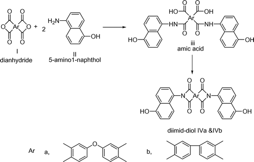 Scheme 1. Synthesis of monomer.