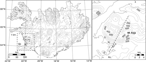Fig. 1 Model topography (left, 200 m contours) at 3 km resolution, and in the main region of interest (Z) within the 1-km resolution domain (right, 100 m contours). The locations of RPAS flights (1, 2 and 3), the pseudo temperature sounding used in the sensitivity test (4), a section across Mt. Esja (dashed line), and stations at Keflavík (Ke), Reykjavík (R), Geldinganes (G), Korpa (Ko), Álfsnes (A), Kjalarnes (Kj) and Skrauthólar (S) are shown.