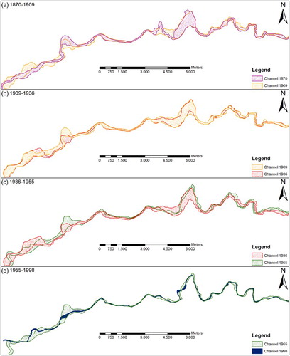 Figure 4. Two-by-two geomorphological sketch maps of the Lower Calore River active channel between 1870 and 1998, showing variations in channel width, position and sinuosity.