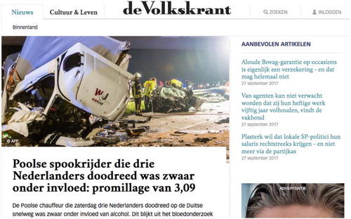 Figure 1. Recommendation box on the newspaper website. The recommendation box is displayed in the top right corner (‘Aanbevolen artikelen’).