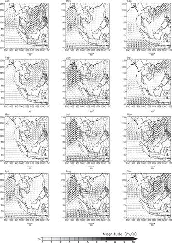 Figure 3. Climatic wind stream and velocity at 10 m using ERA interim reanalysis data.