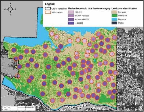 Figure 2. City of Vancouver landcover classes and area-weighted averages of median household income within 300 m radii of public elementary schools (darker colours indicate higher income)