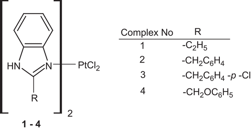 Scheme 1.  Chemical structures of the complexes investigated in this study.