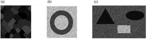 Figure 2. Examples of synthetic images of simulated simple scenarios. a) Wei and Feng (Citation2015) b) Zhan et al. (Citation2013) c) Xiang et al. (Citation2017b).