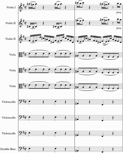 Figure 5 Sample B (bars 68–69) from J. S. Bach's Brandenburg Concerto No. 3, first movement.