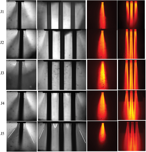 Figure 5. Time averaged images of the single and multielement shadowgraphs and OH* emission, as afunction of J-level. Left two columns– shadowgraphs. Right two columns– OH* emission.