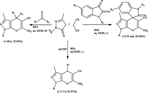 Scheme 66. Synthesis of pyrano[2,3-c]pyrazole derivatives using Bovine Serum Albumin (BSA).