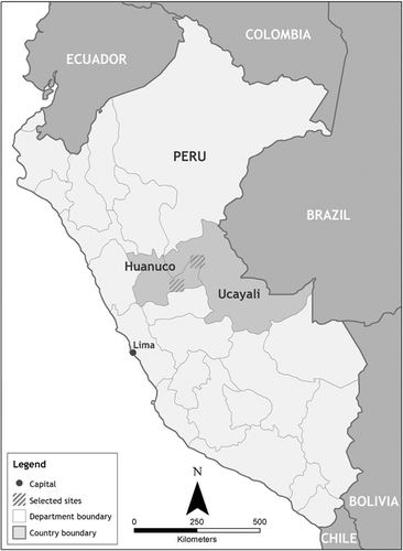 Figure 2 Research sites in Peru.