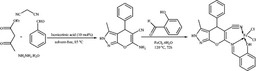 Scheme 112. Preparation of nano‐Fe [phenylsalicylaldiminemethylpyranopyrazole]Cl2 catalyst.